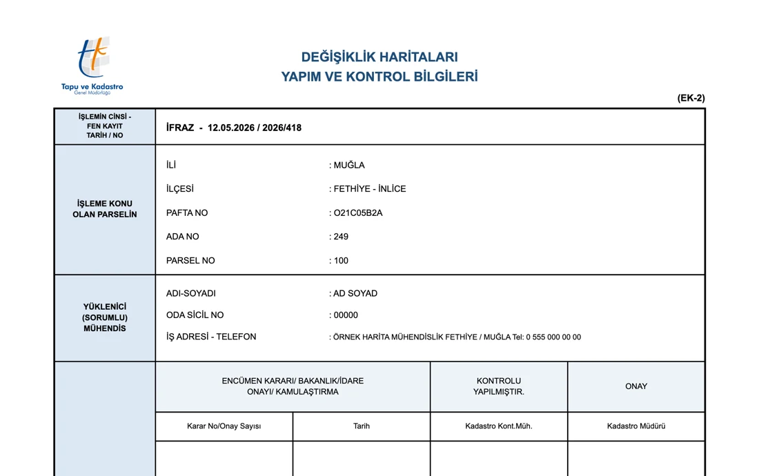 EK-2 değişiklik haritaları yapım ve kontrol bilgileri